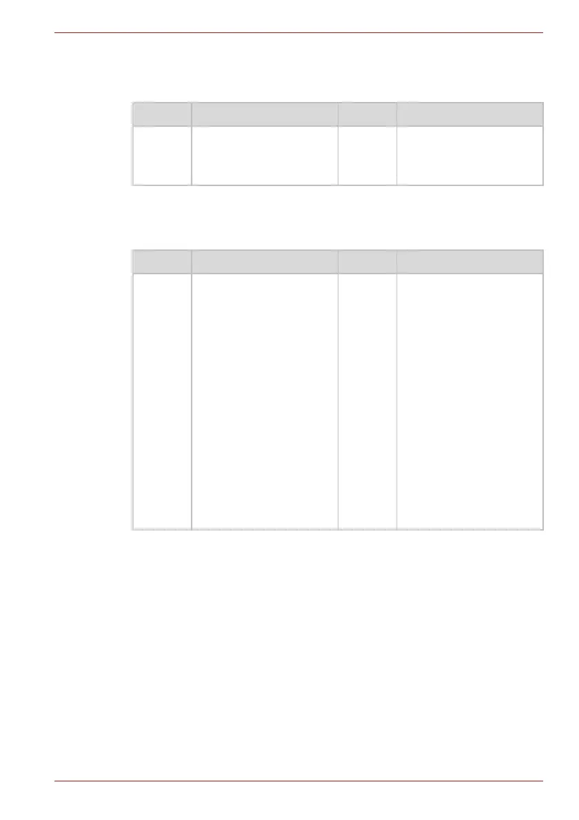 Page #133 background image