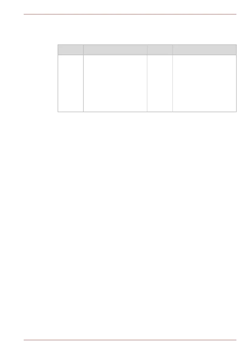 Page #135 background image
