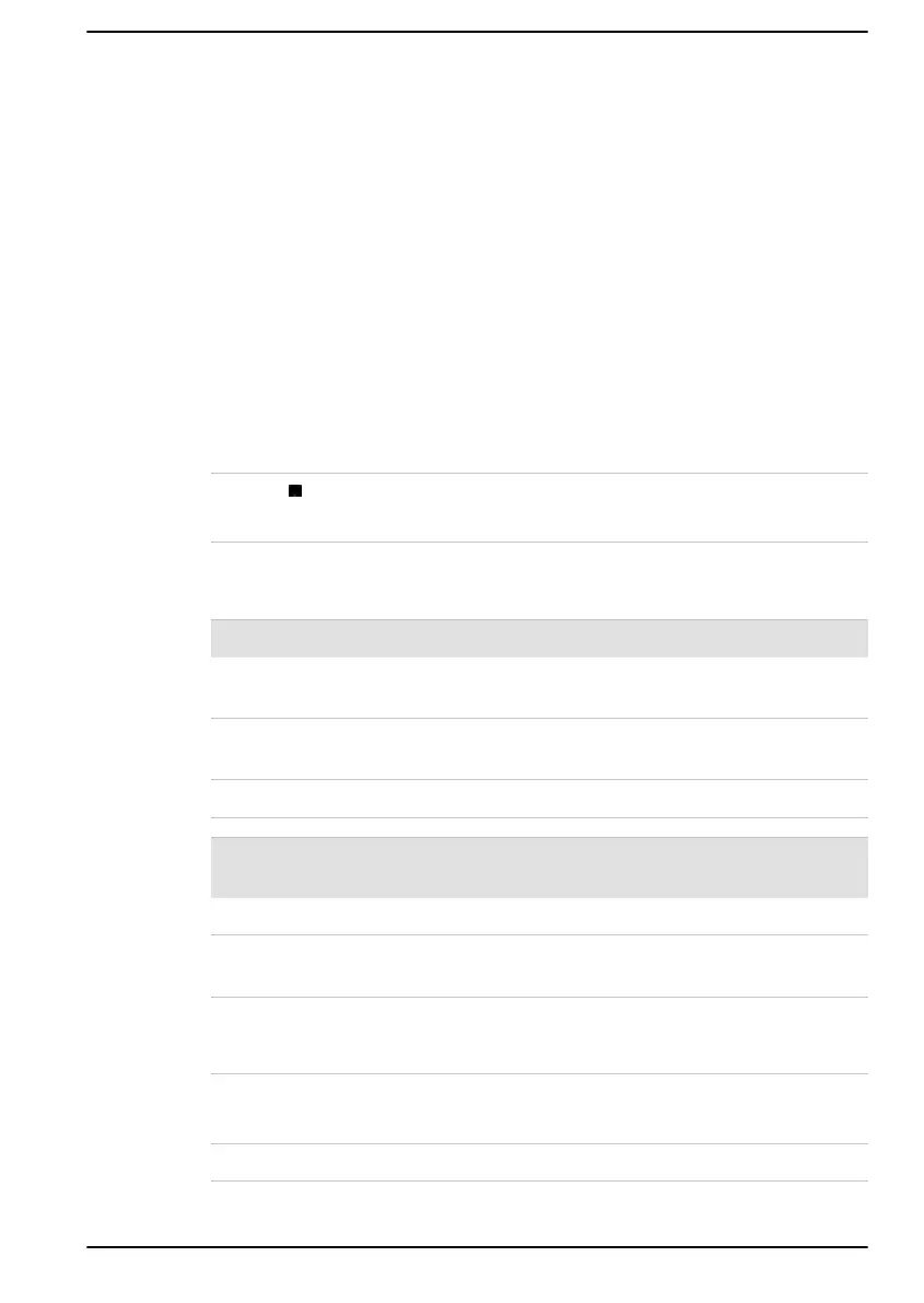 Page #101 background image