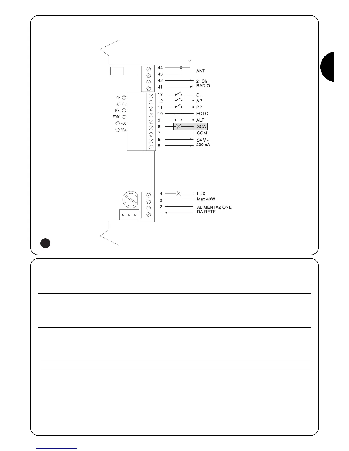 Page #19 background image
