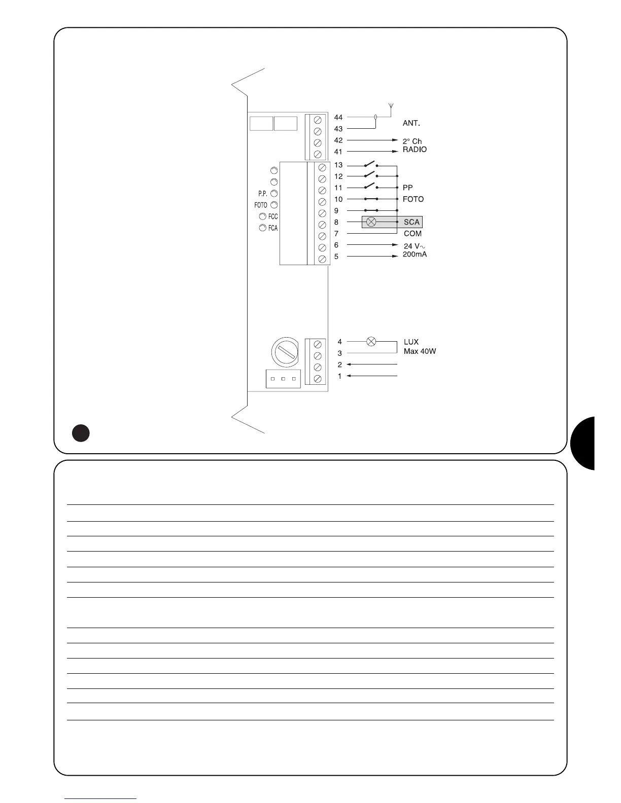 Page #79 background image