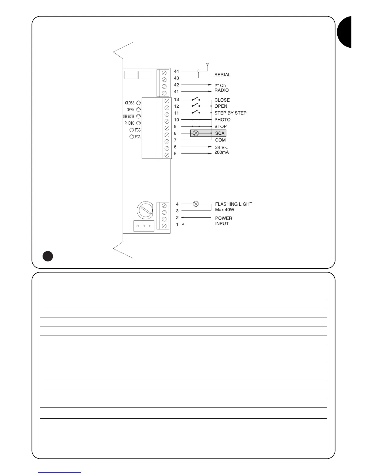 Page #7 background image