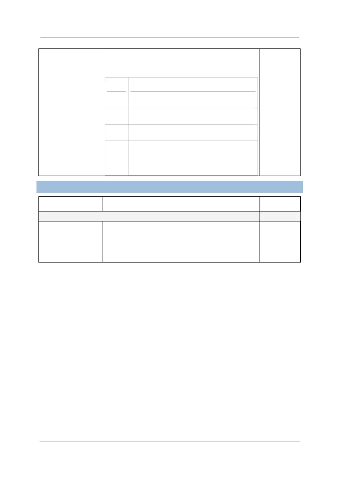 Page #236 background image