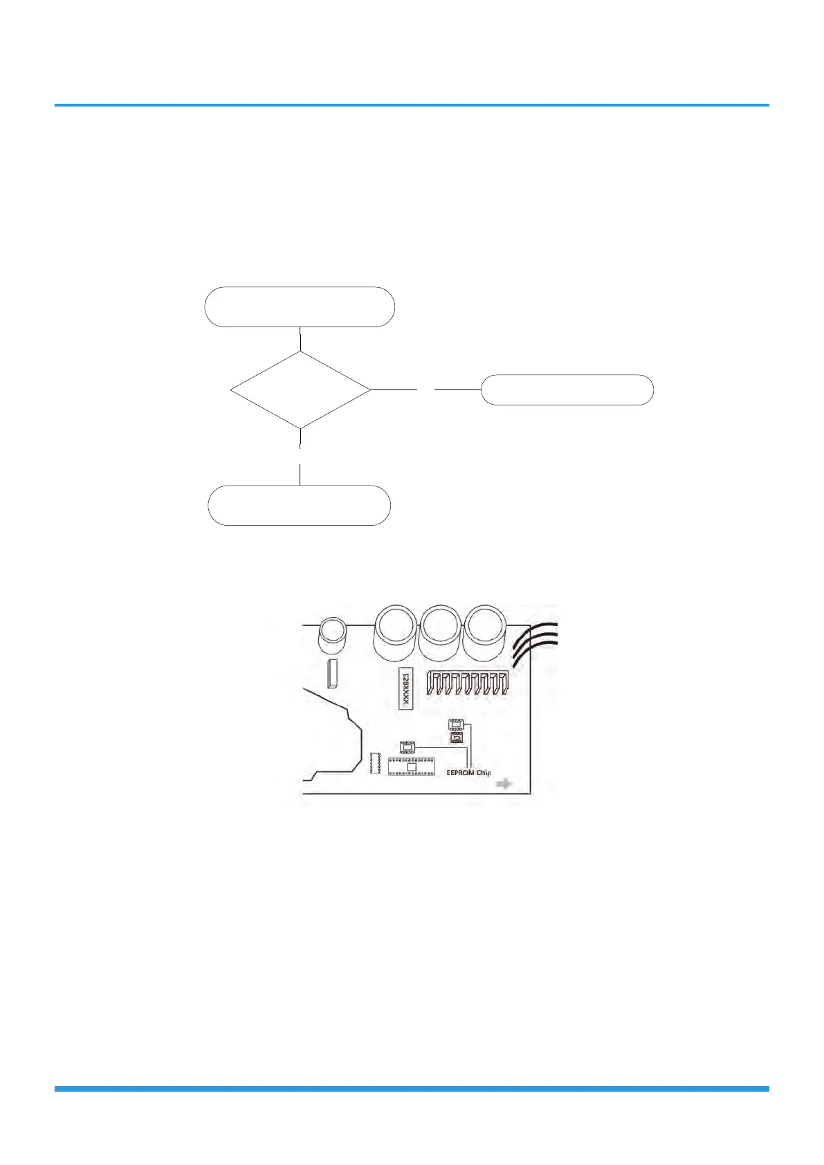 Page #128 background image