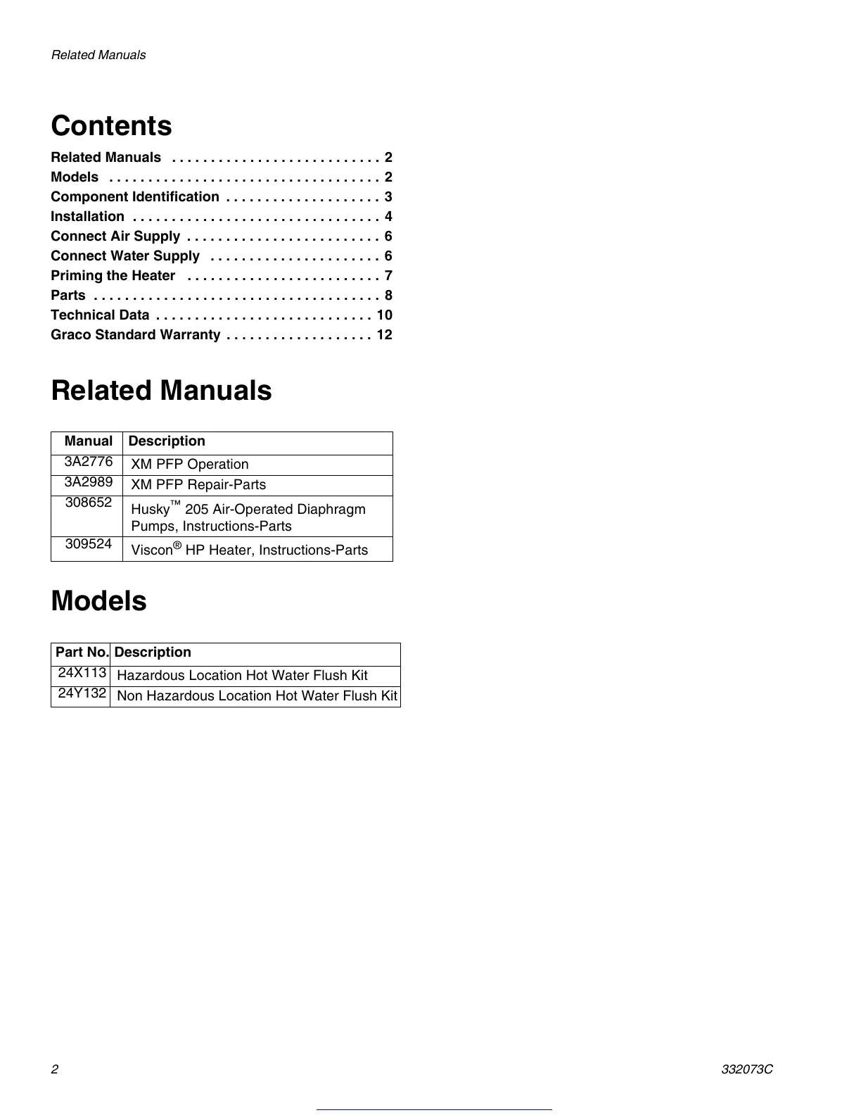 Page #2 background image