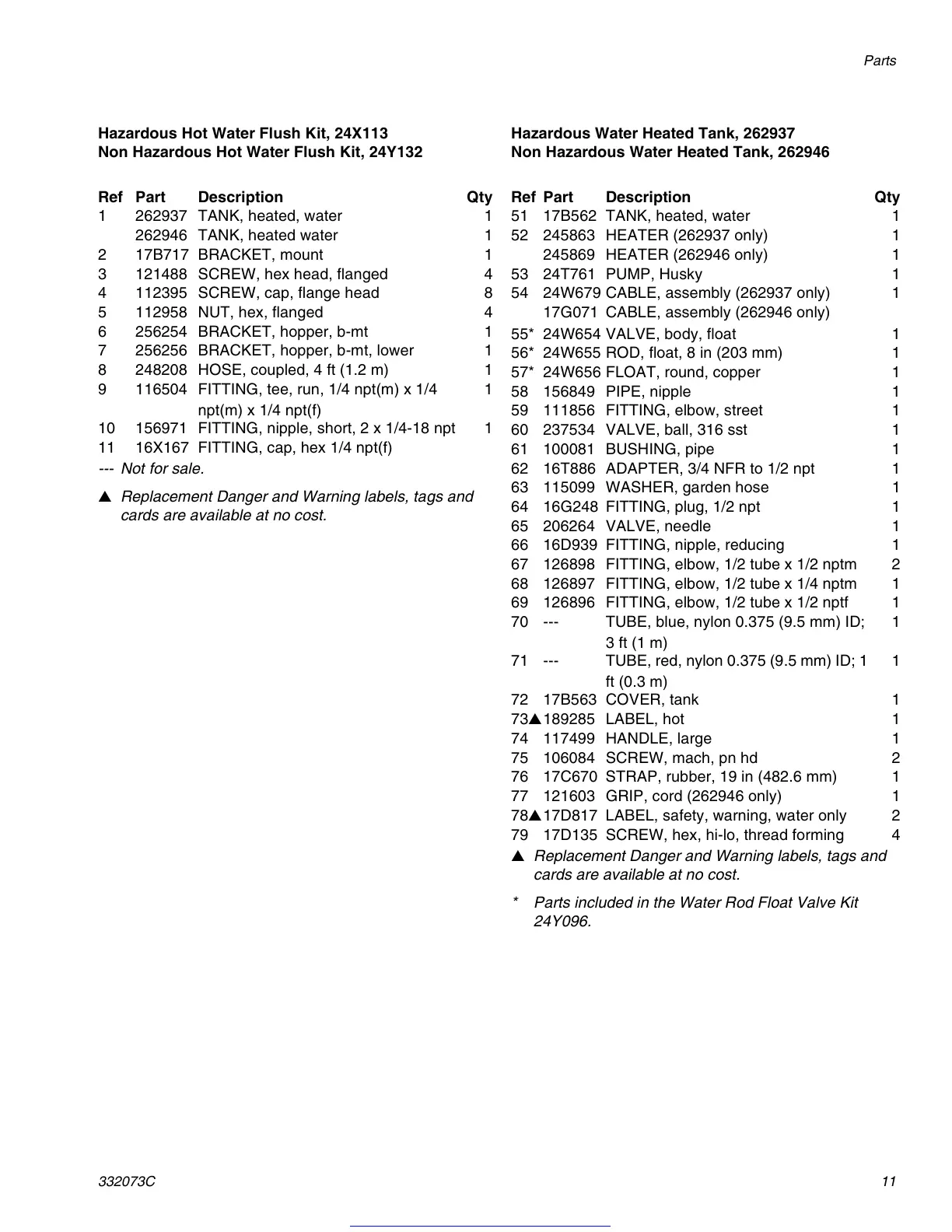 Page #11 background image