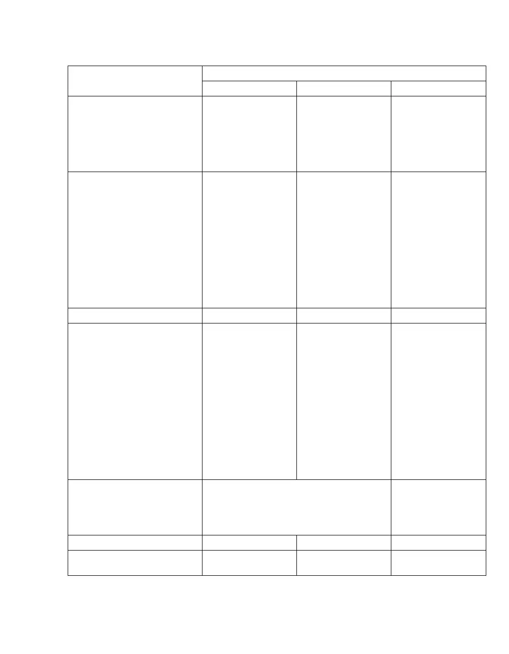 Page #145 background image