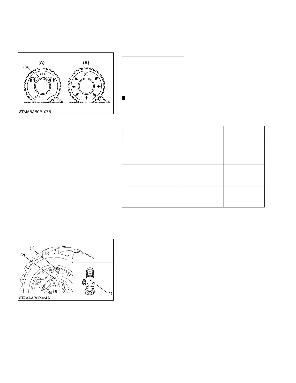 Page #97 background image