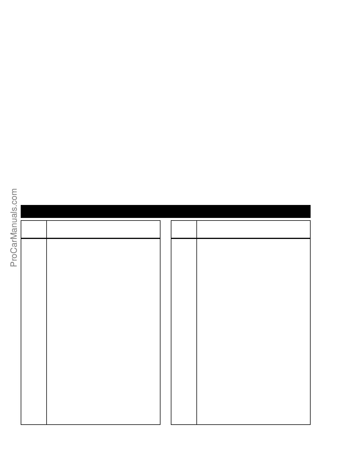 Page #88 background image