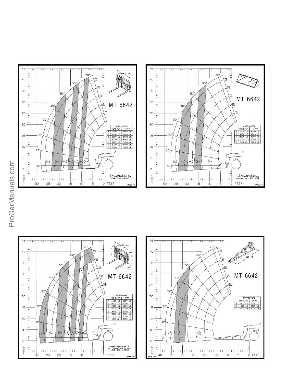 Page #98 background image