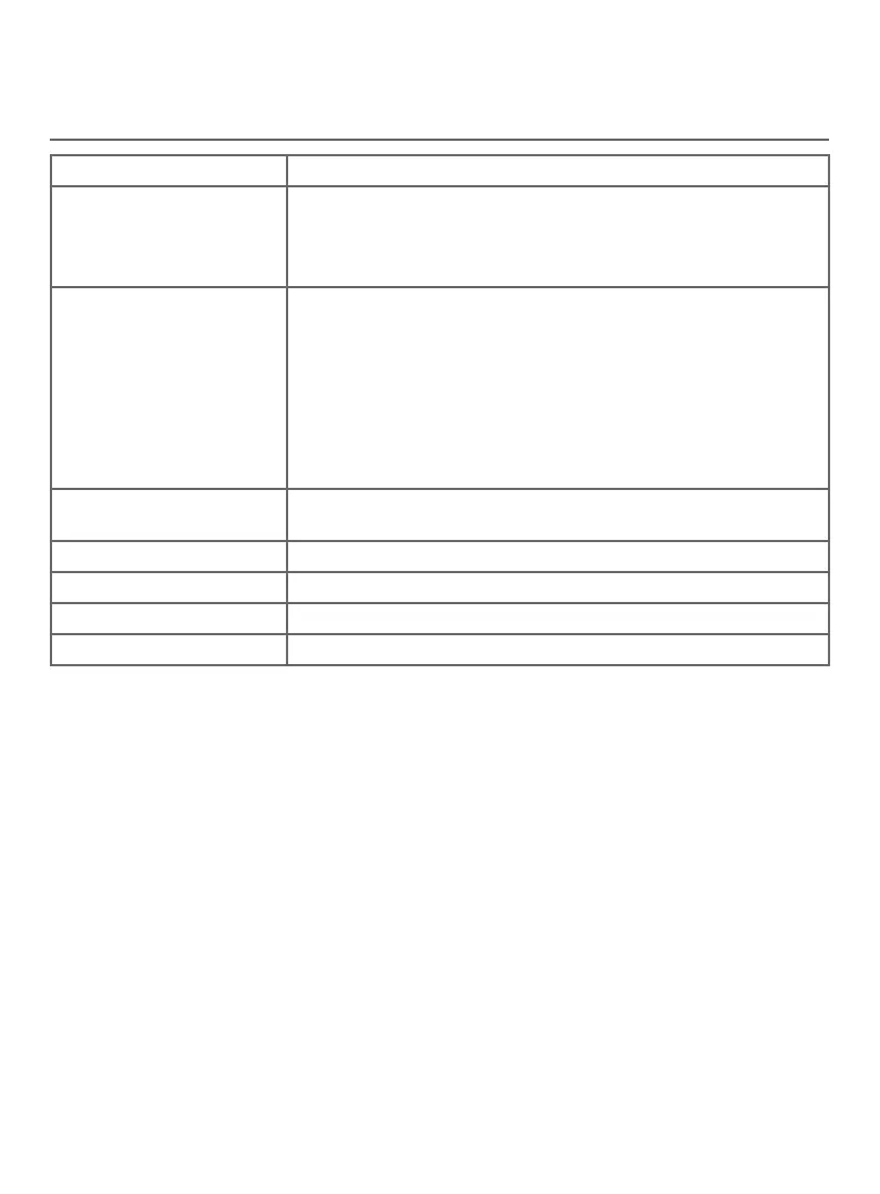 Page #183 background image