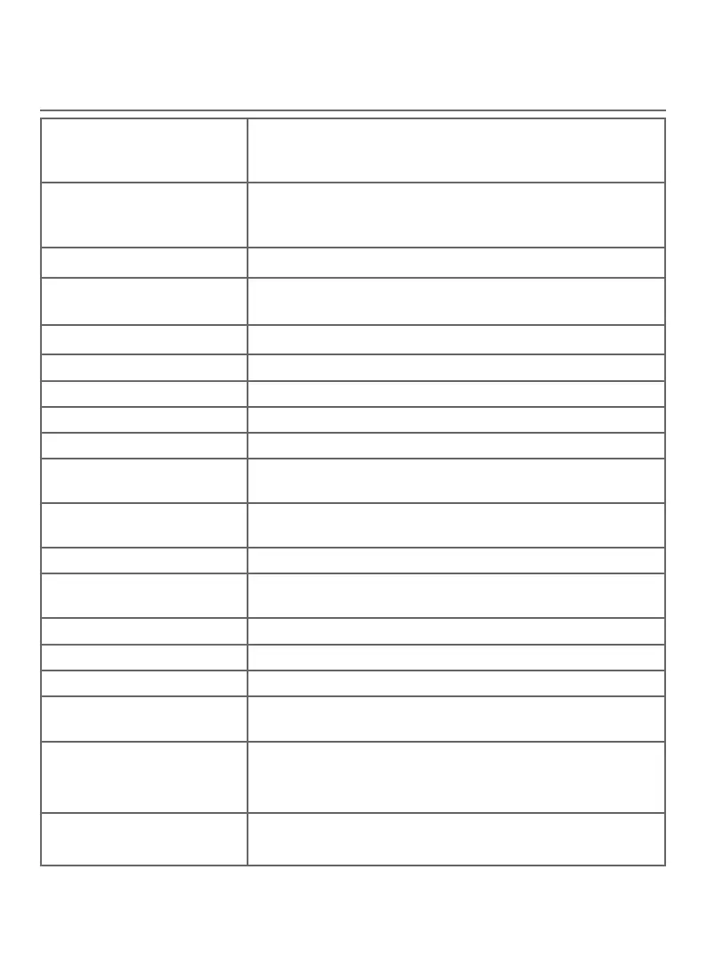 Page #188 background image