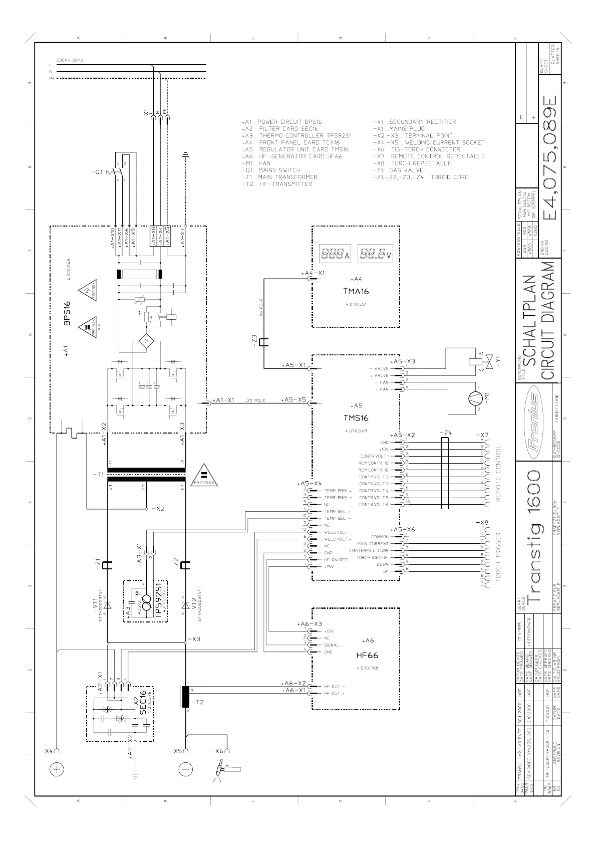 Page #96 background image