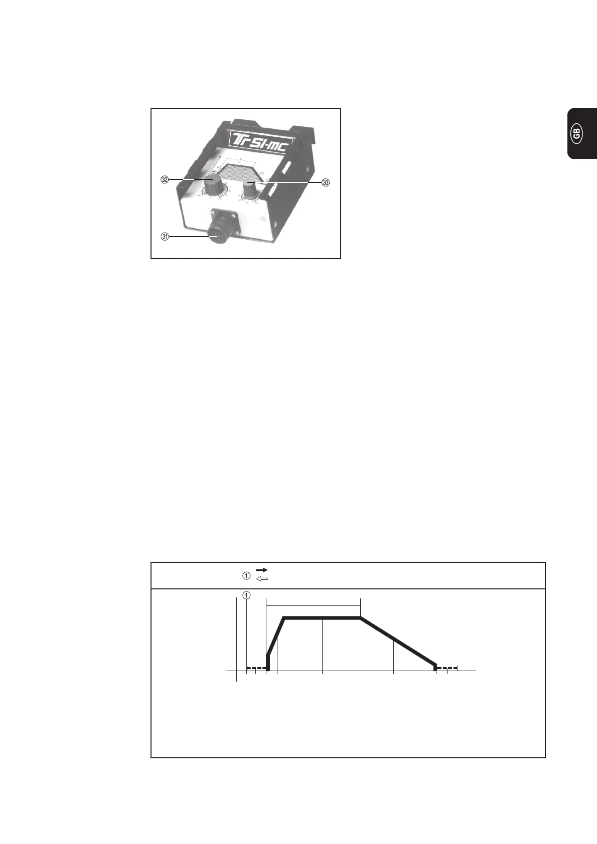 Page #45 background image
