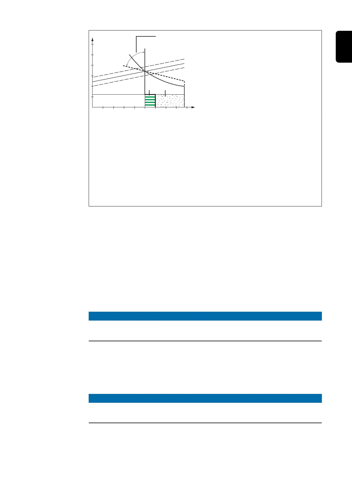 Page #85 background image