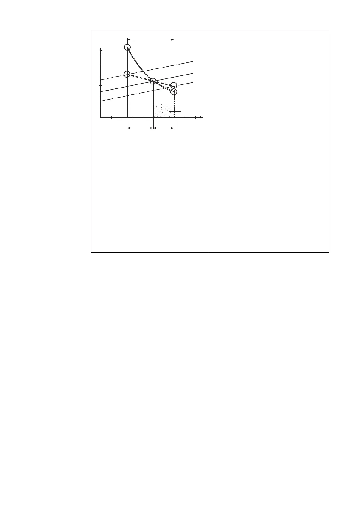 Page #86 background image