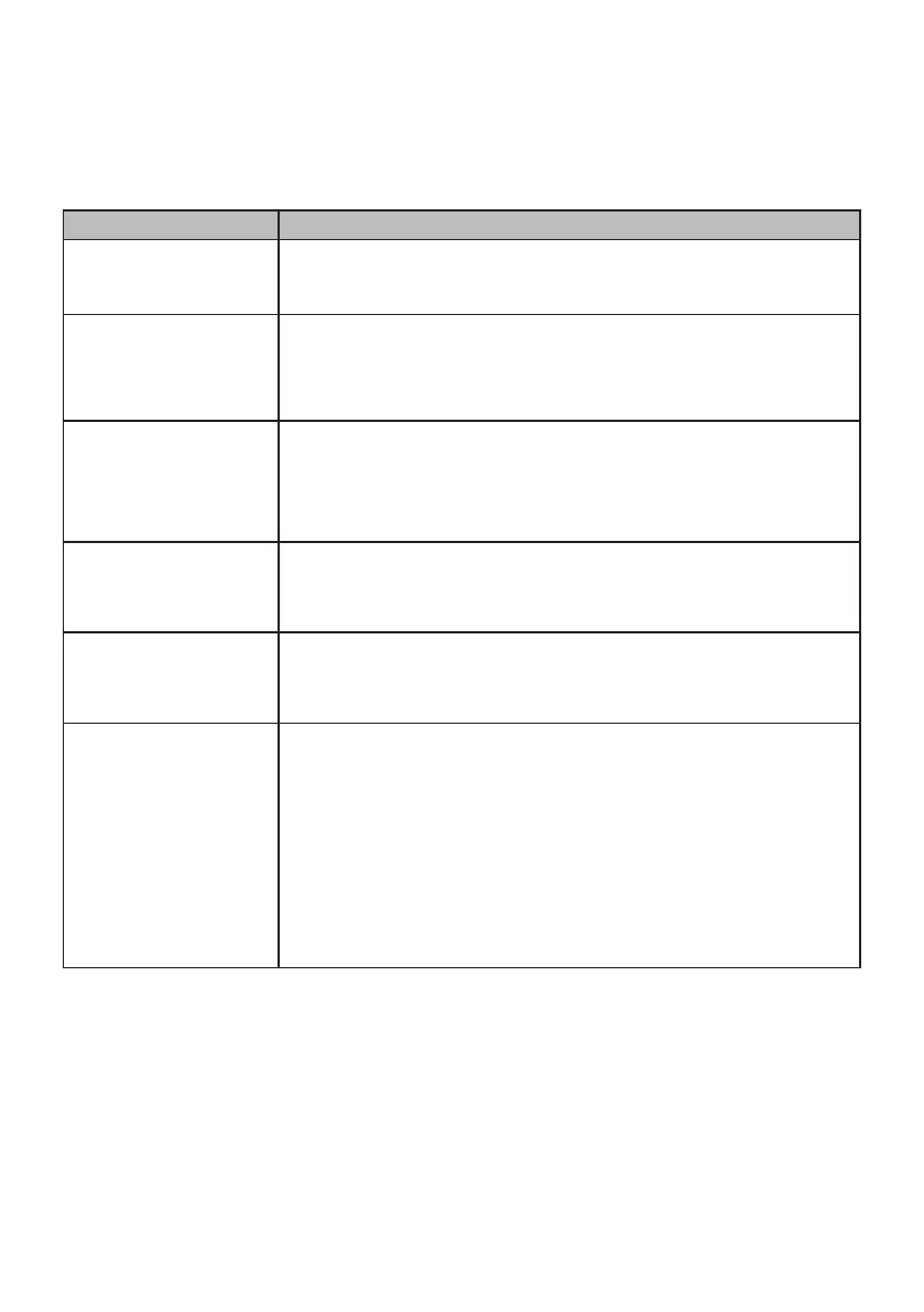 Page #92 background image