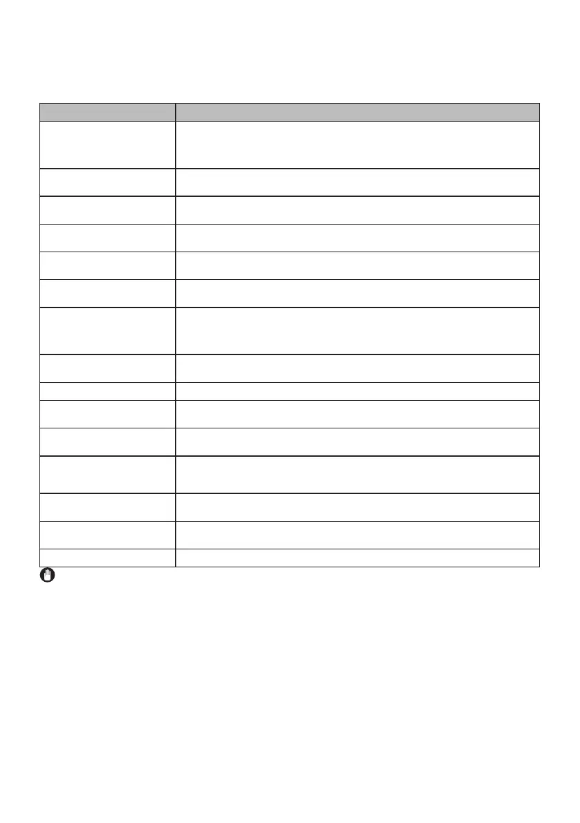 Page #93 background image