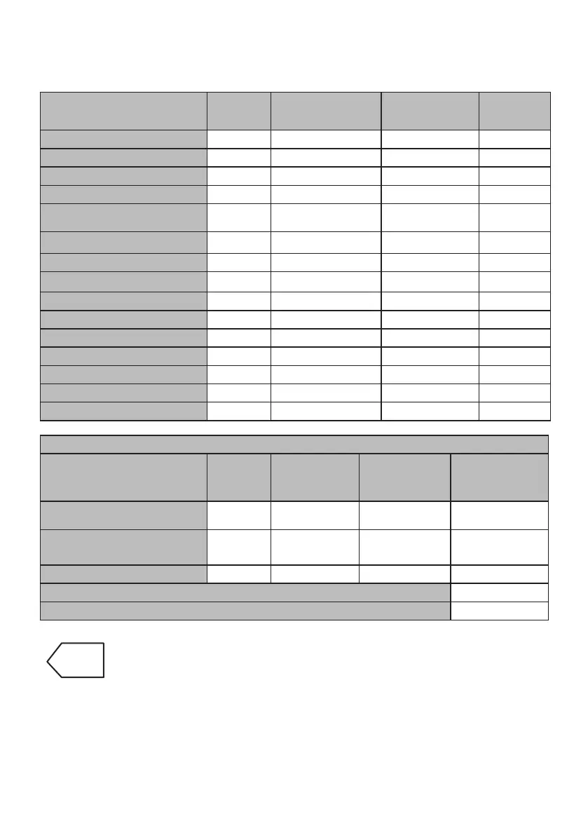 Page #129 background image