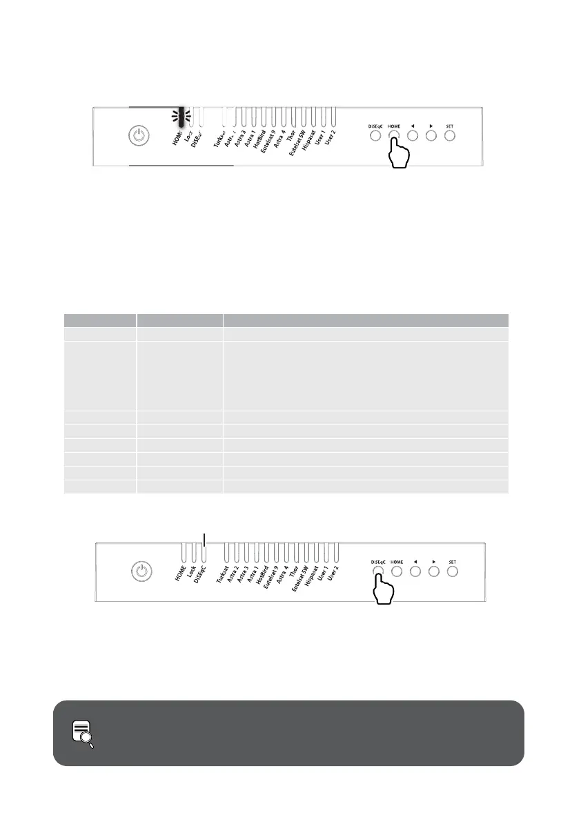 Page #29 background image