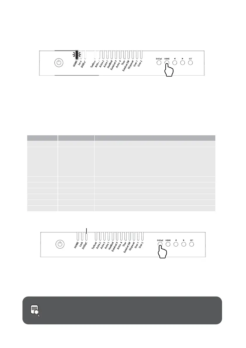 Page #49 background image