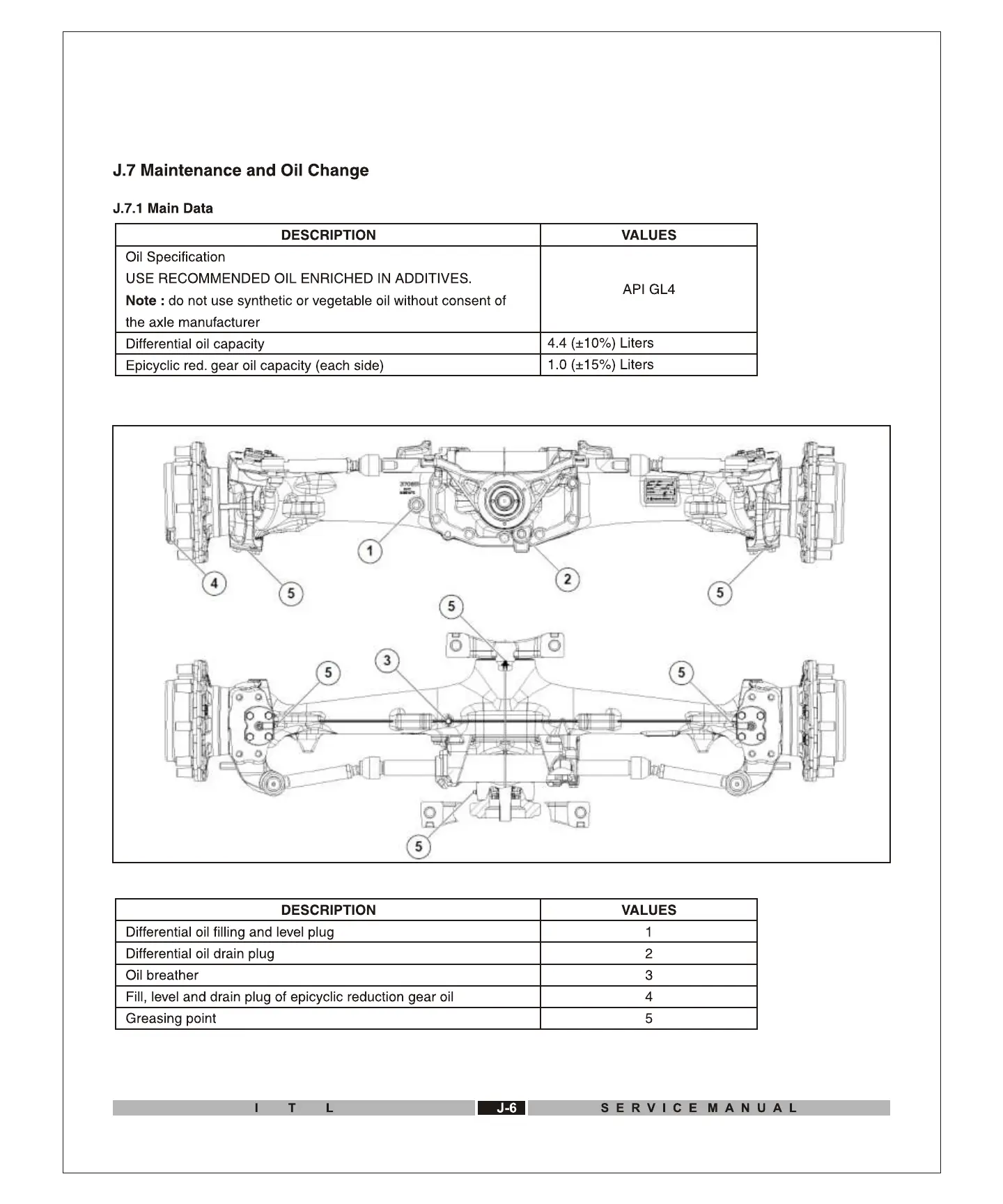 Page #334 background image