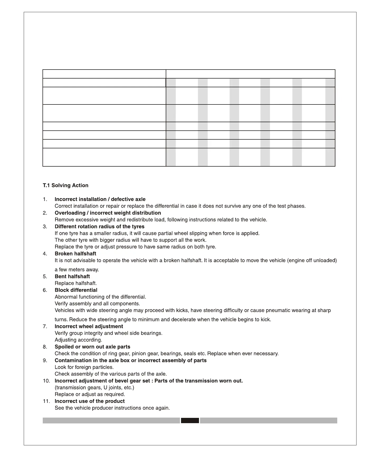 Page #400 background image