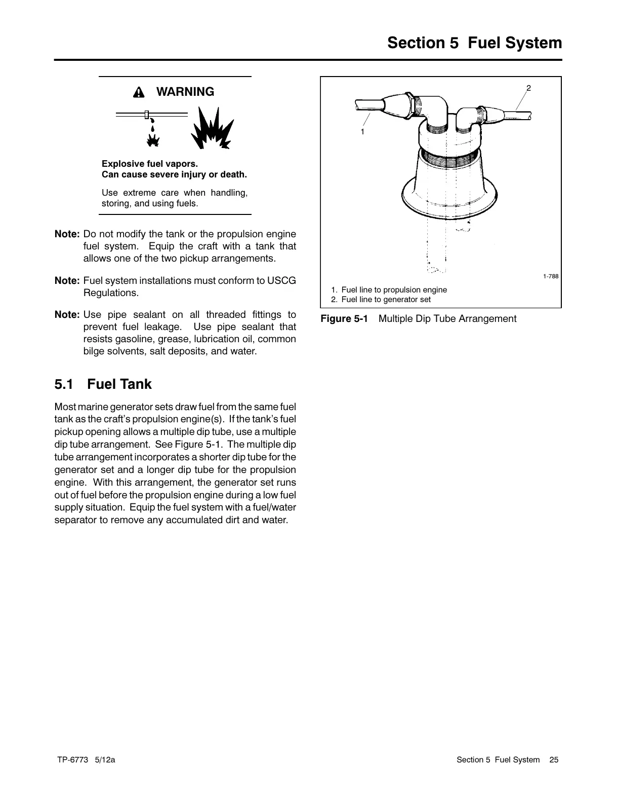 Page #25 background image