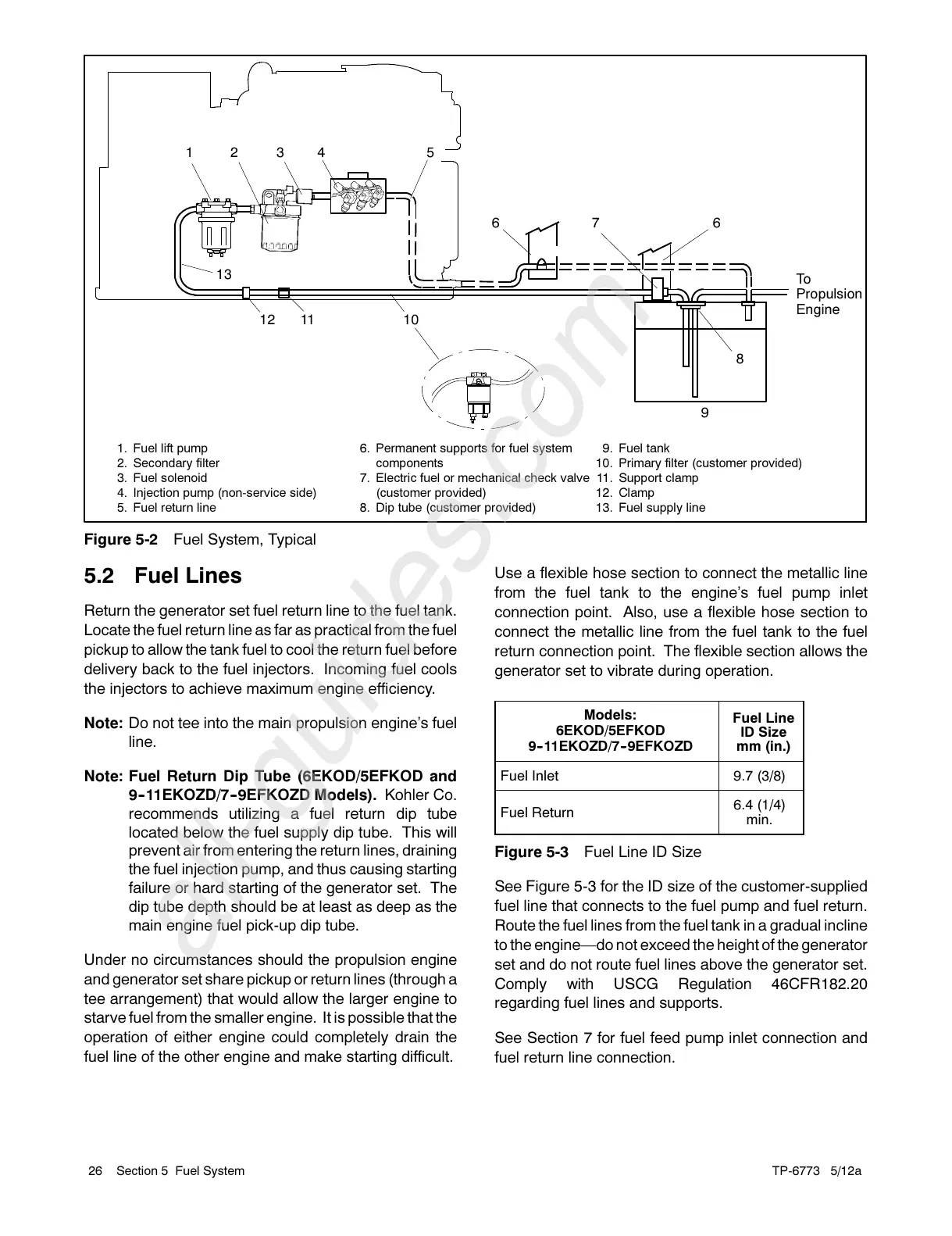 Page #26 background image