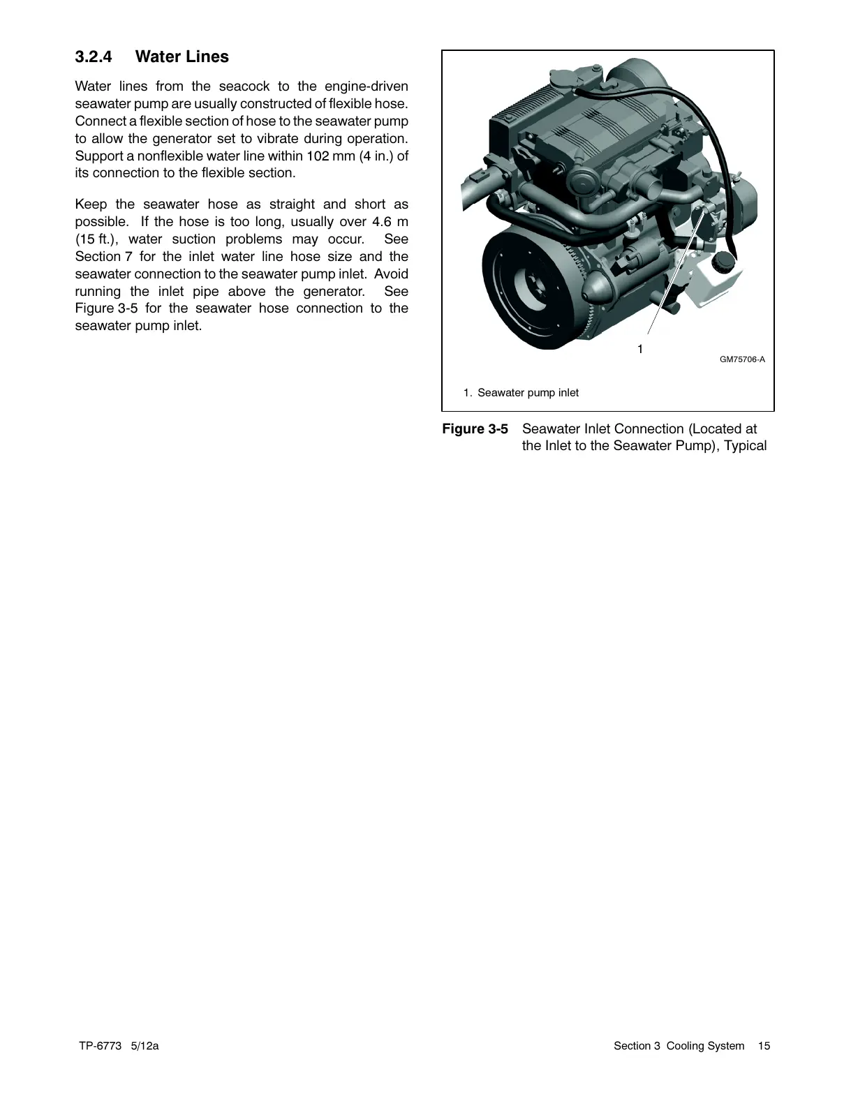 Page #15 background image