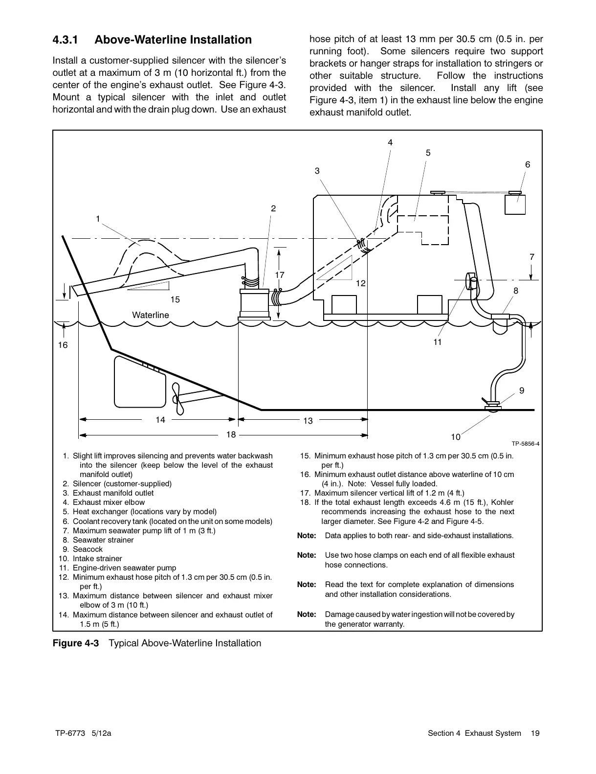 Page #19 background image