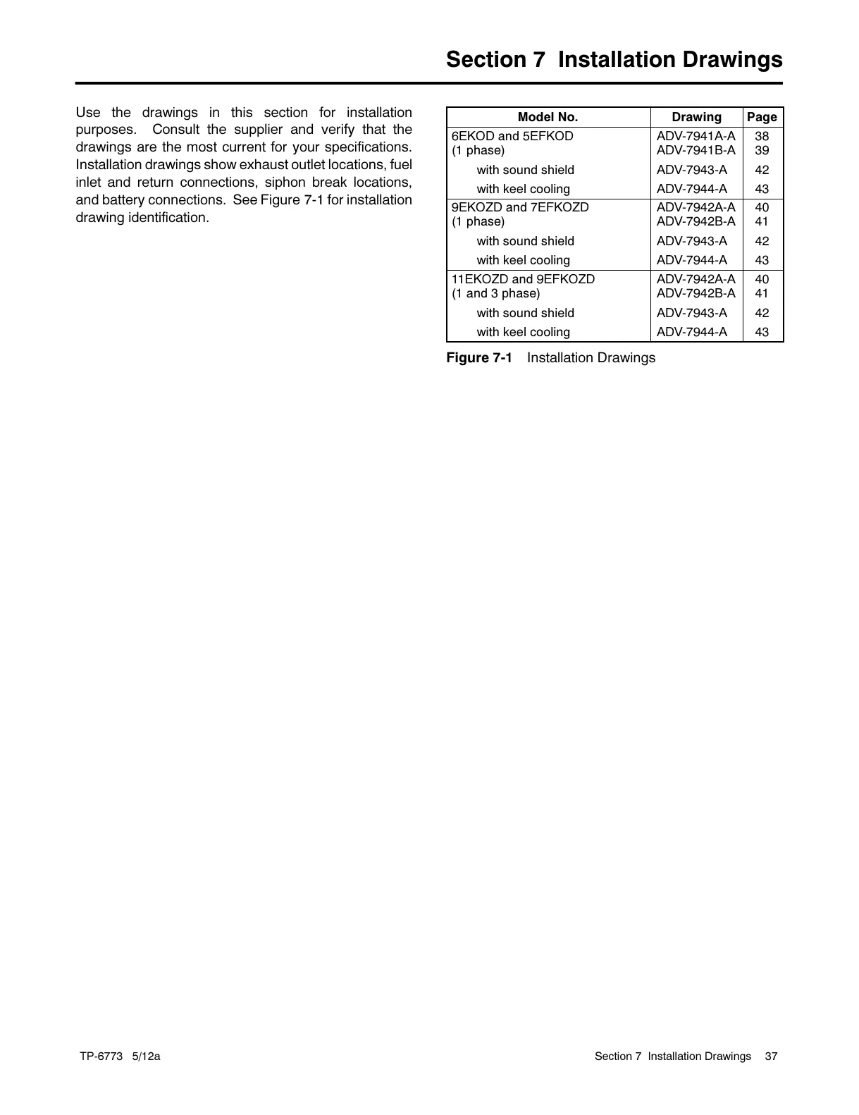 Page #37 background image