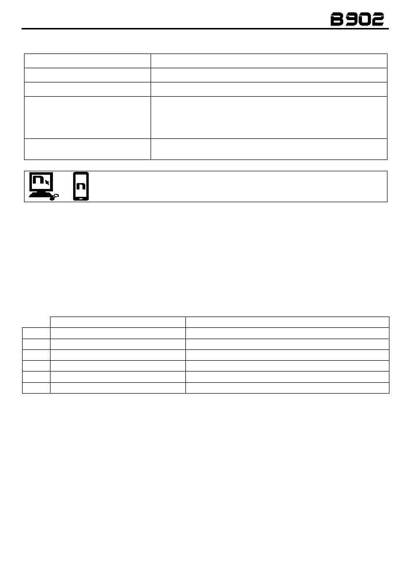 Page #21 background image