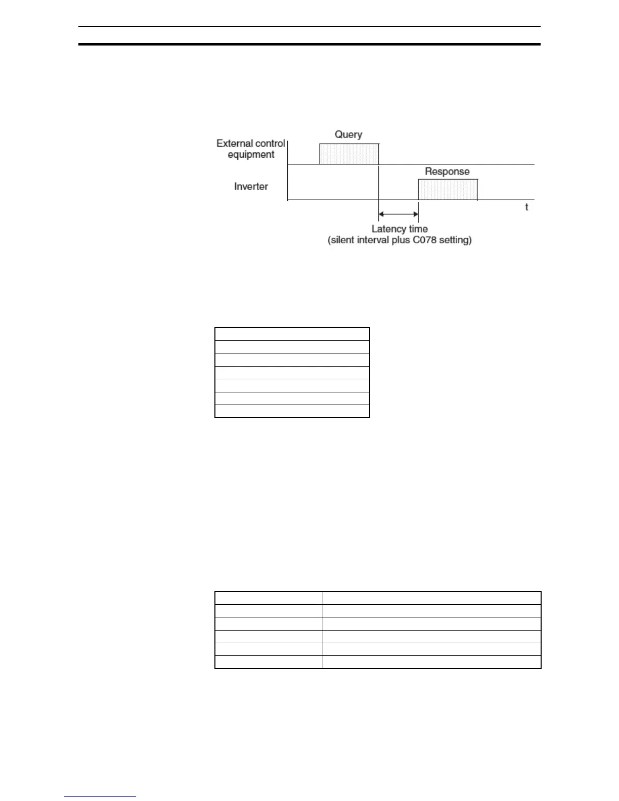 Page #286 background image