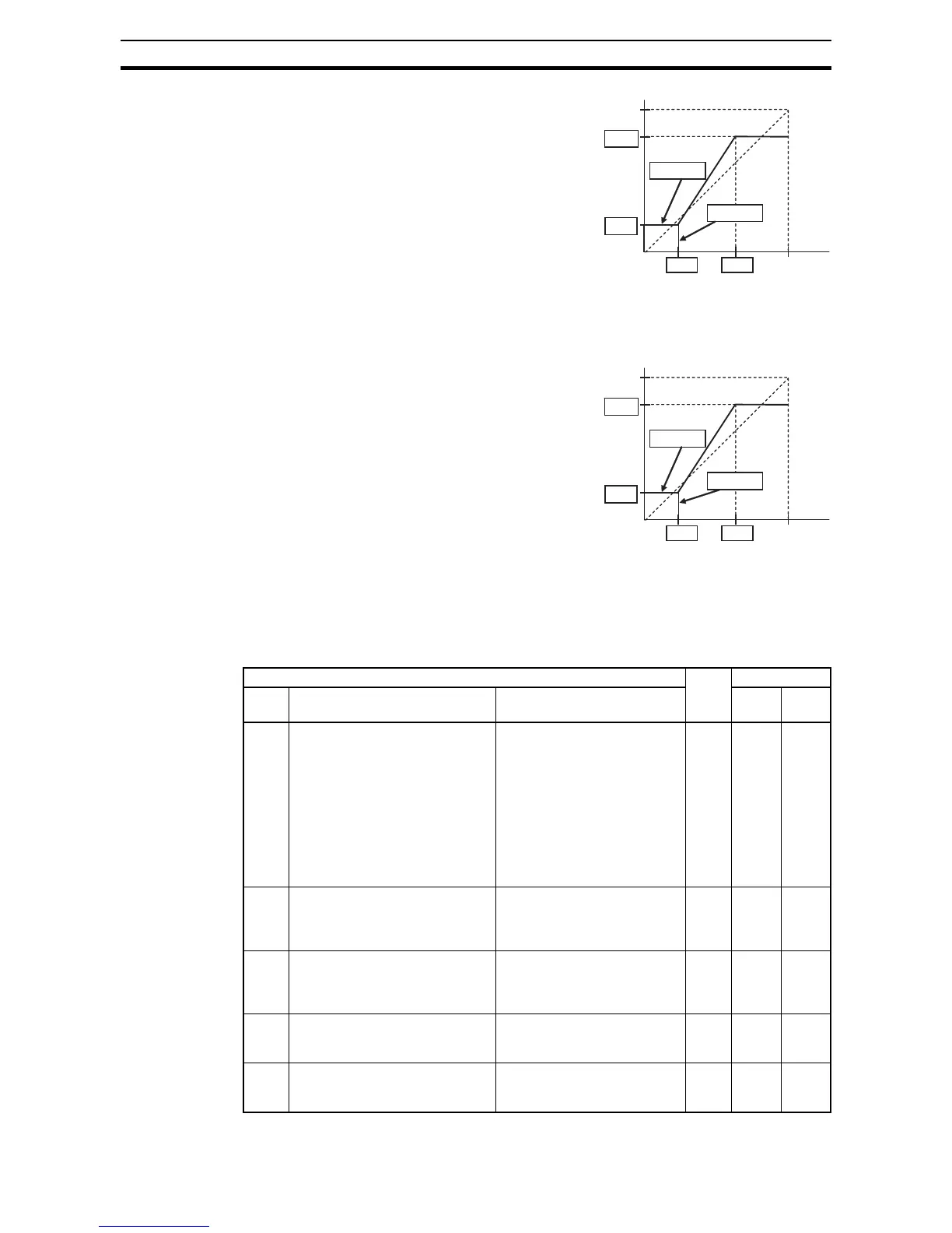 Page #94 background image