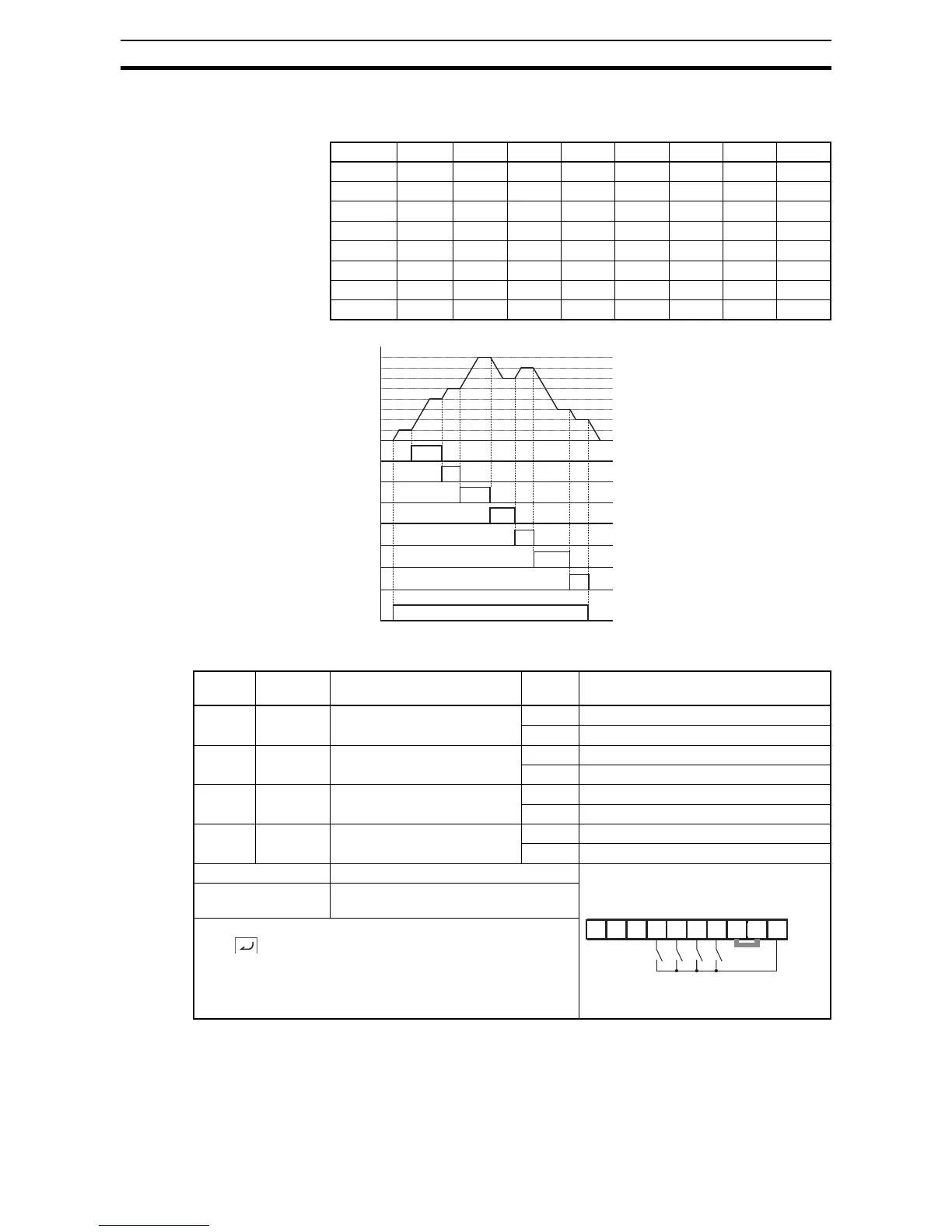 Page #98 background image