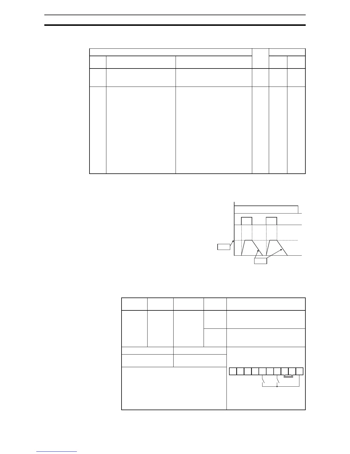 Page #100 background image