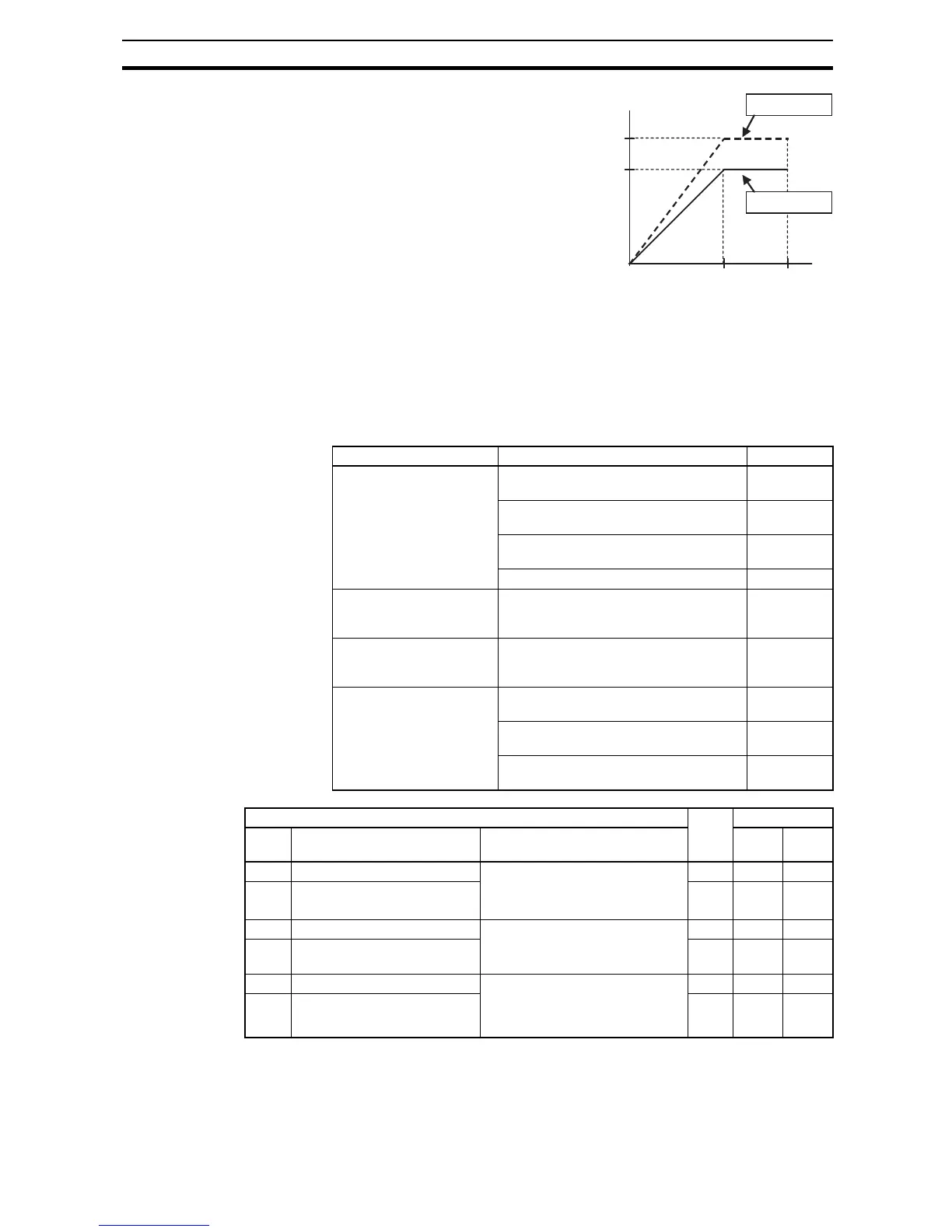 Page #103 background image