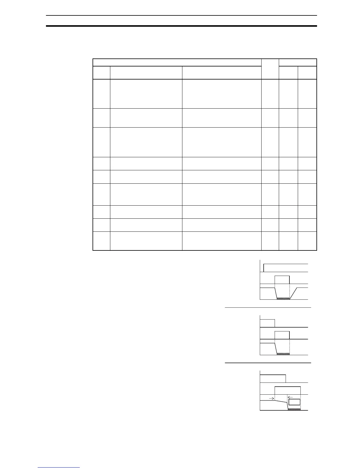 Page #106 background image