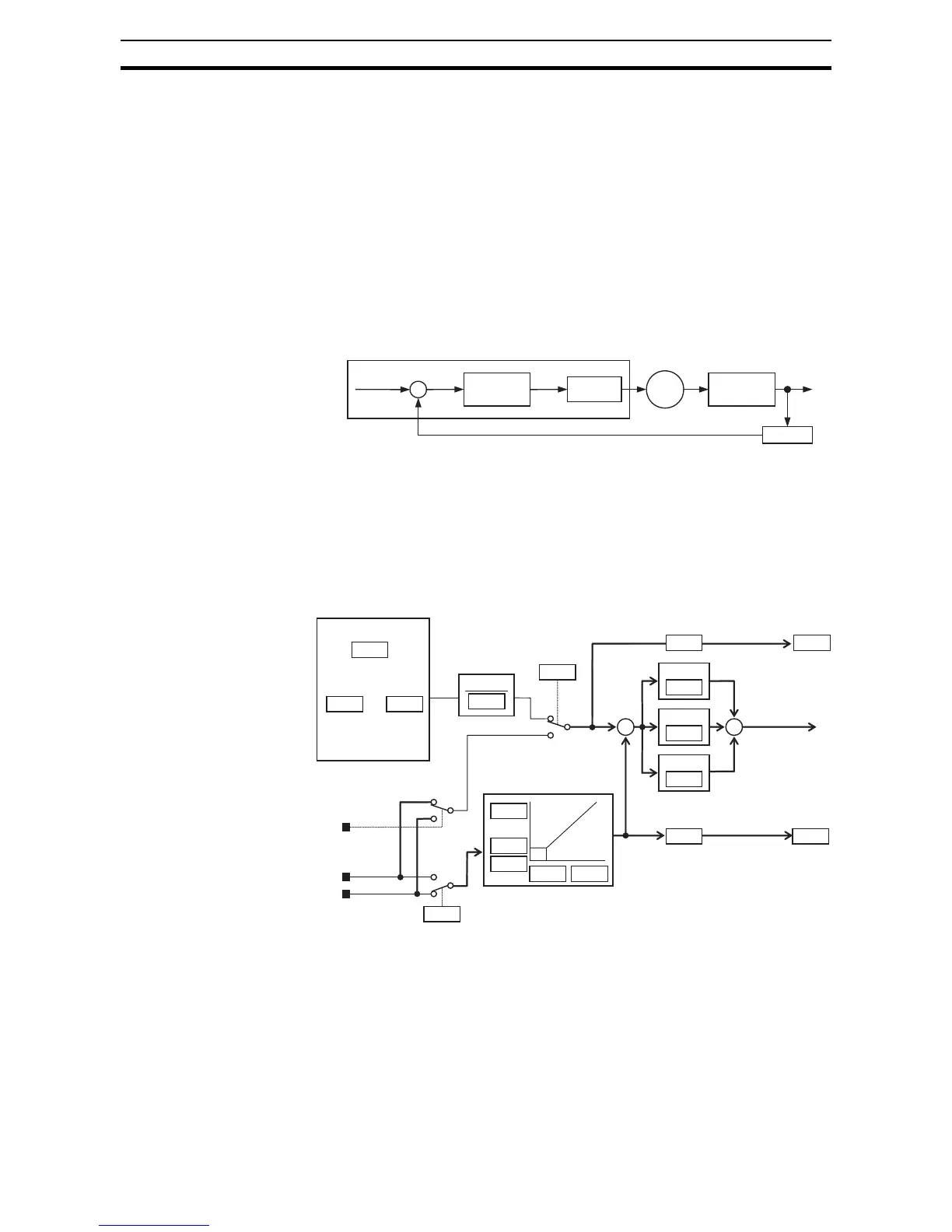Page #110 background image