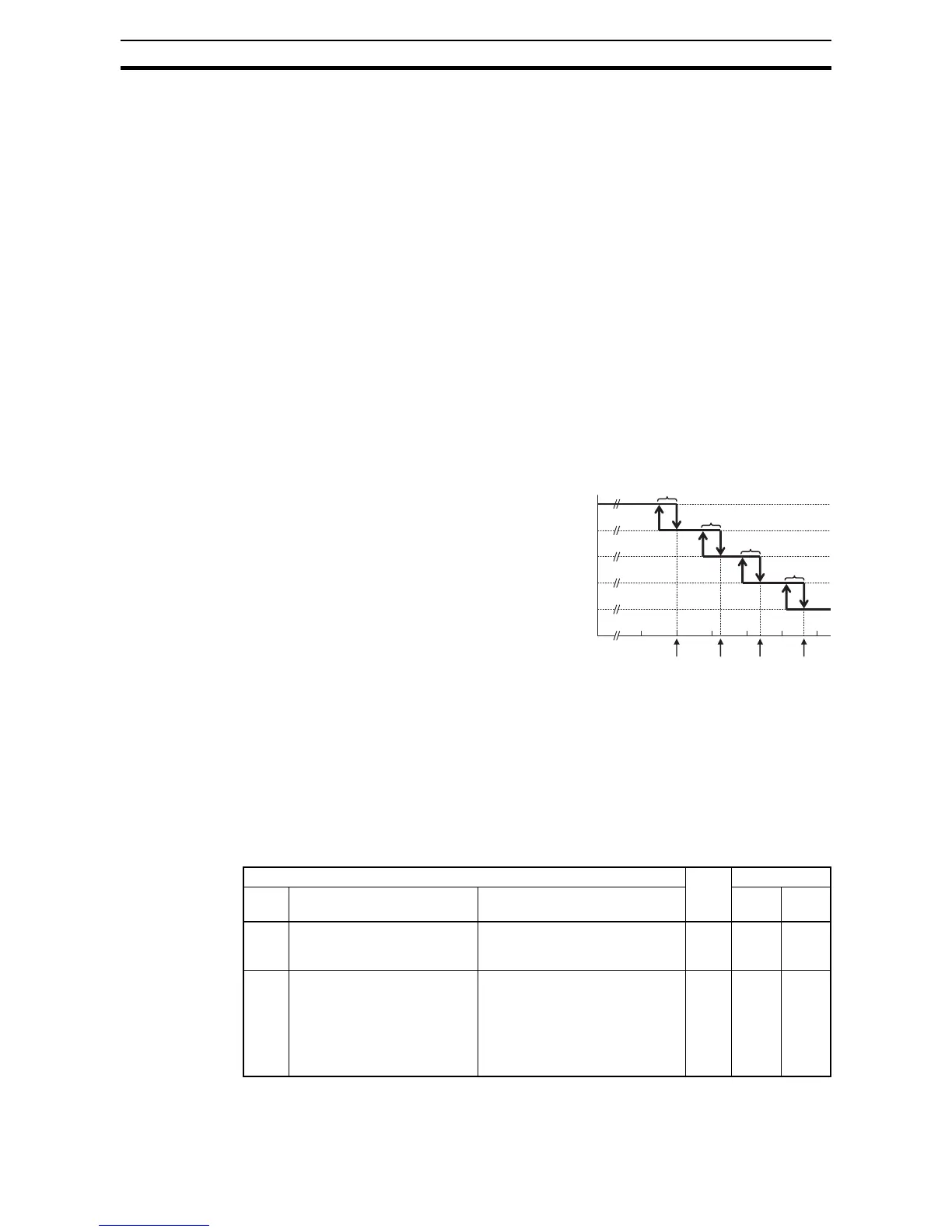 Page #142 background image