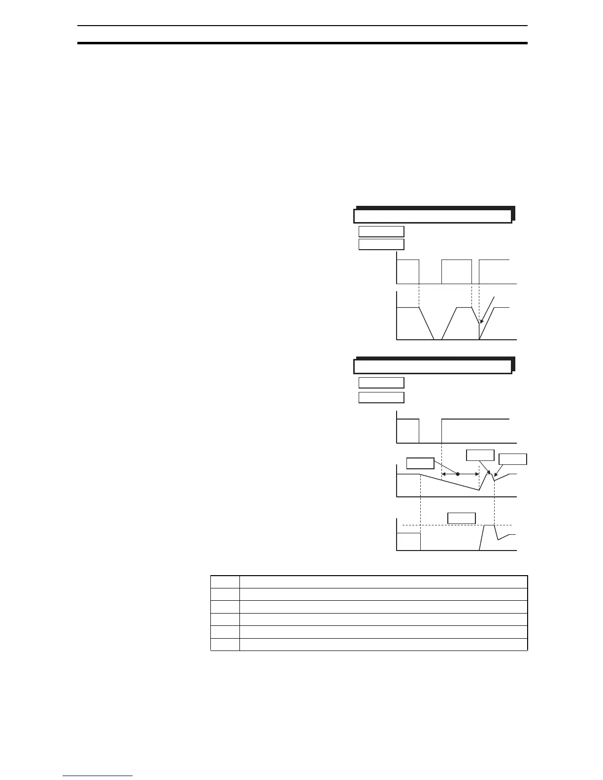 Page #145 background image