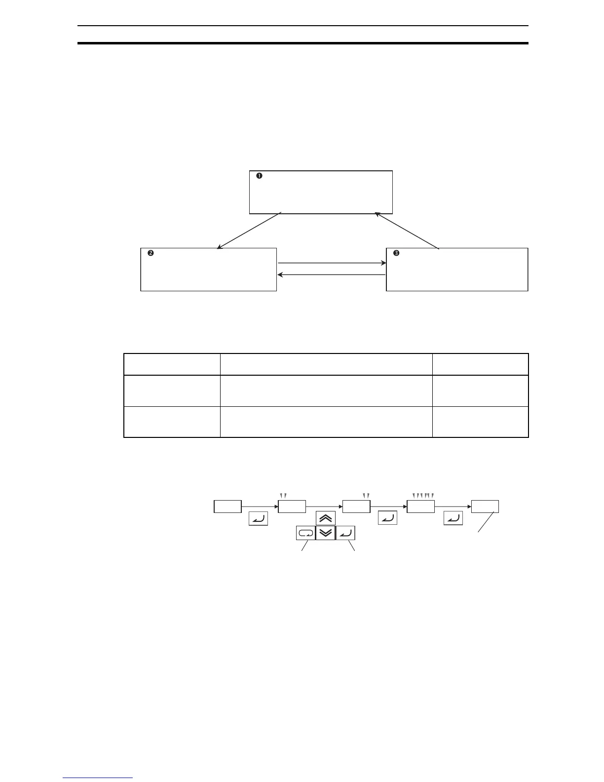 Page #151 background image
