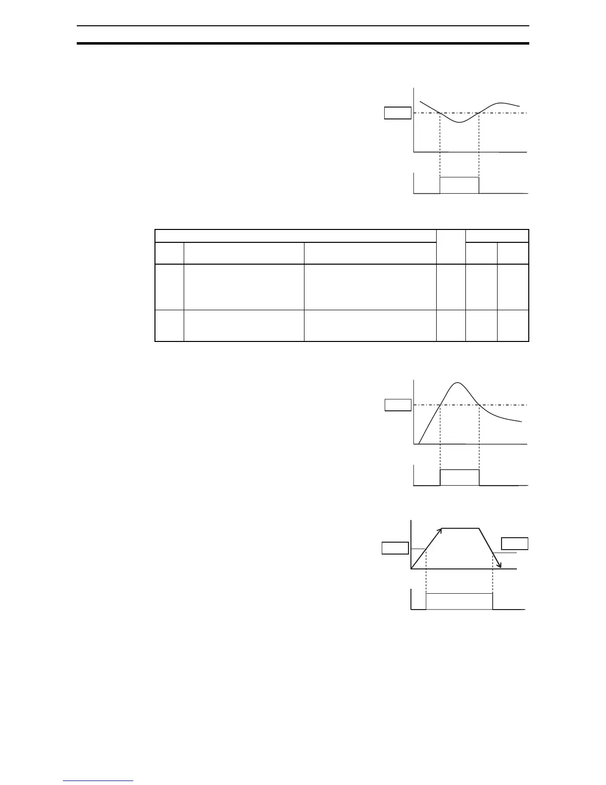 Page #162 background image