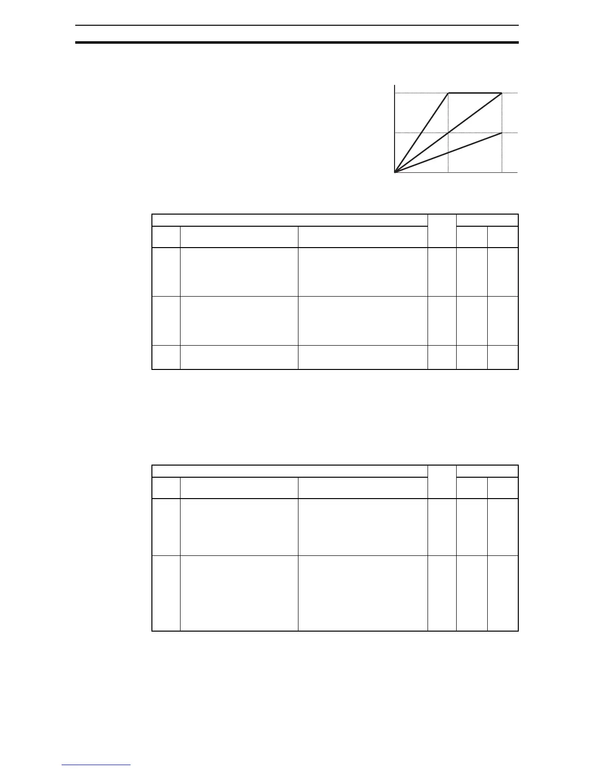 Page #166 background image