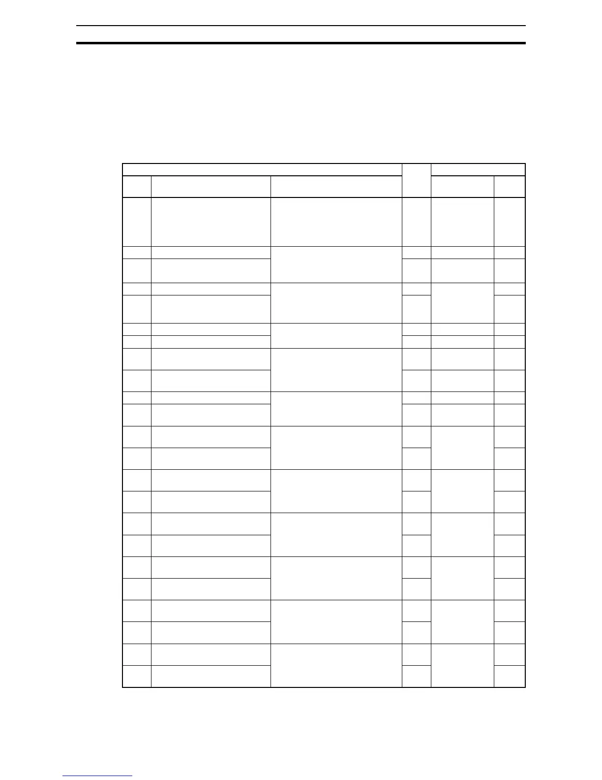 Page #170 background image