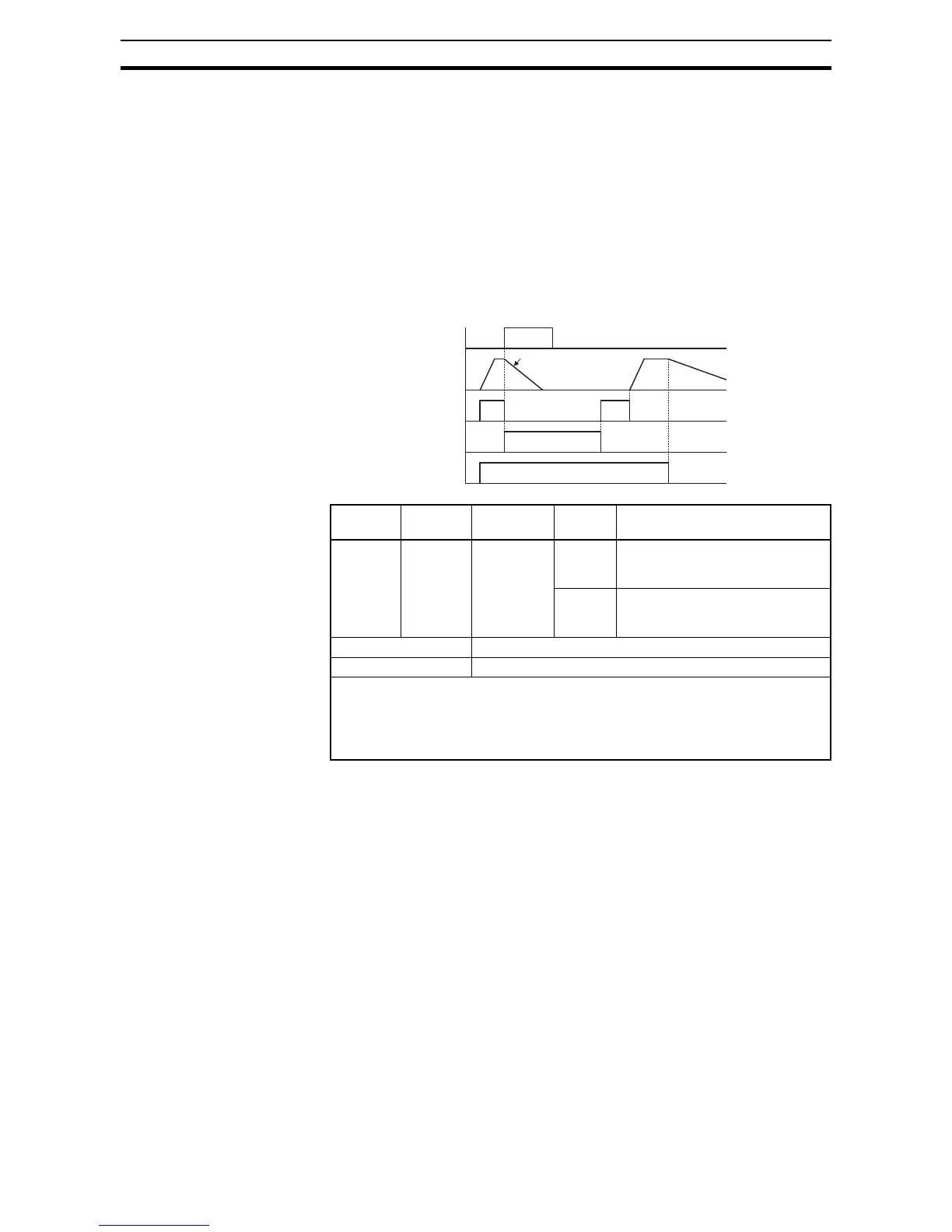 Page #204 background image
