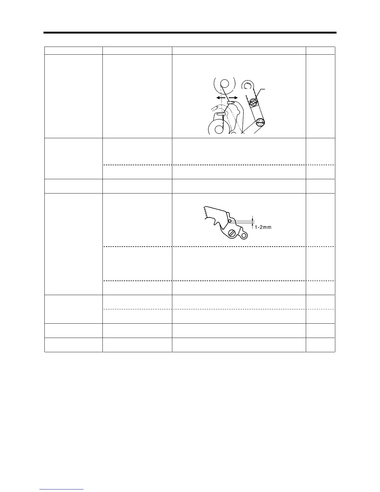 Page #120 background image