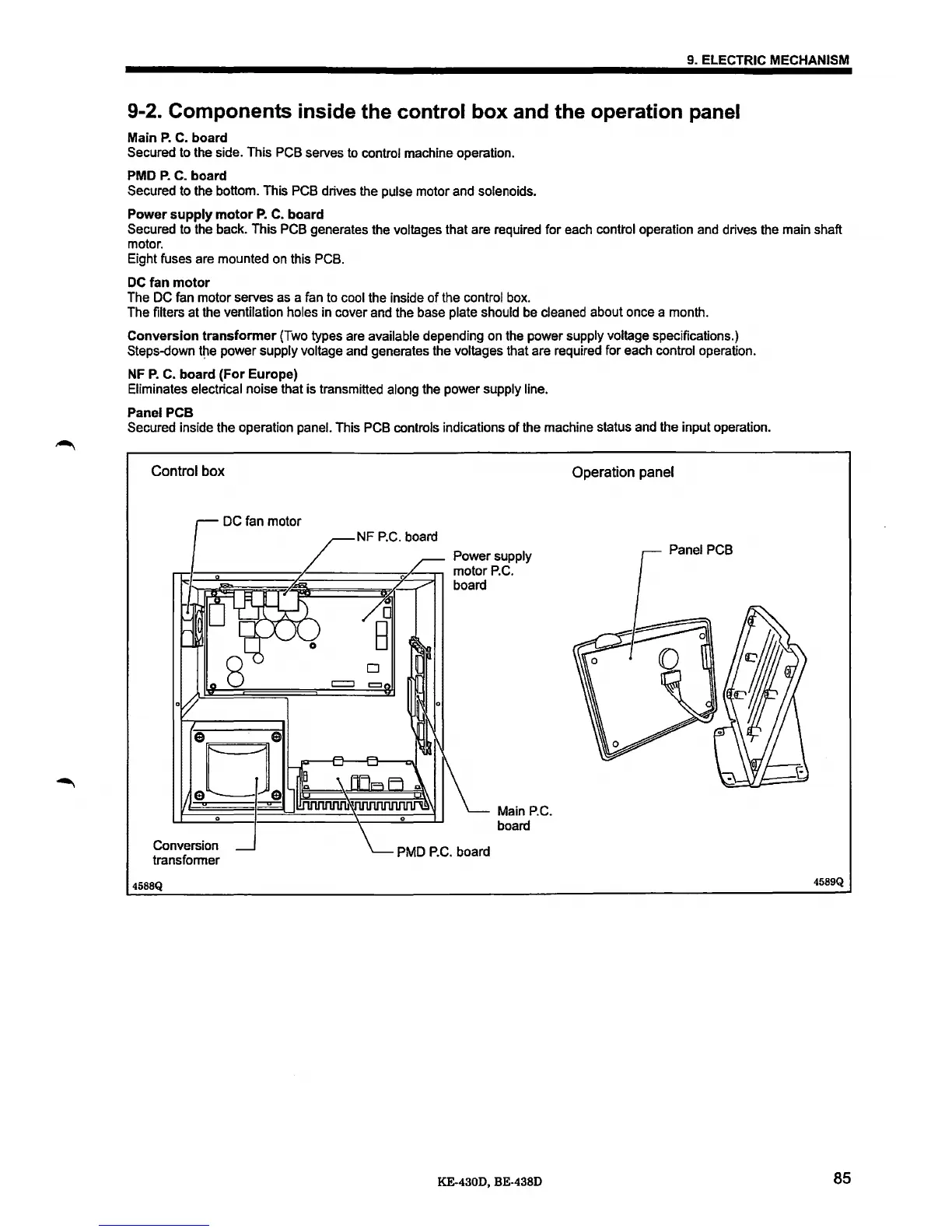 Page #92 background image