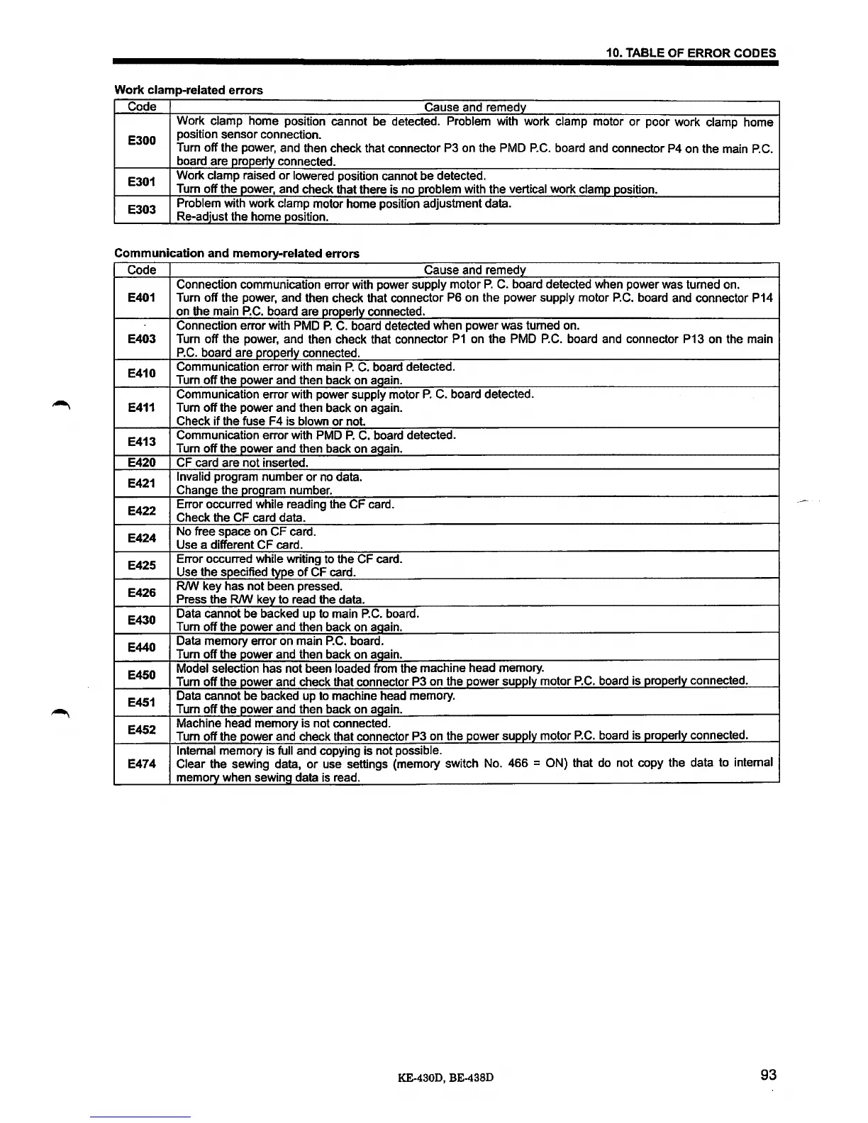 Page #100 background image